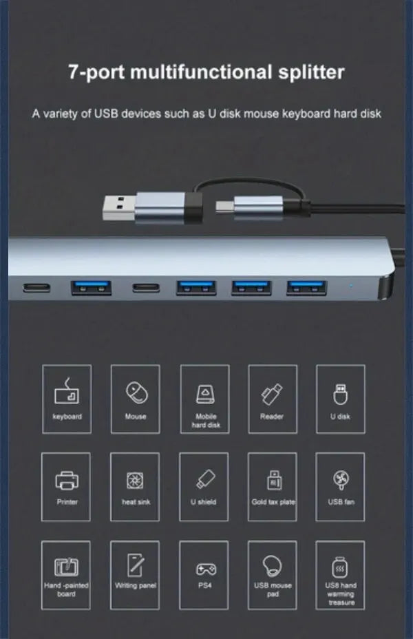 7 Ports USB 3.0 2.0 Type C HUB Expander Splitter High Speed OTG Adapter Docking Station For Laptop PC Hard Drive Mouse Keyboard