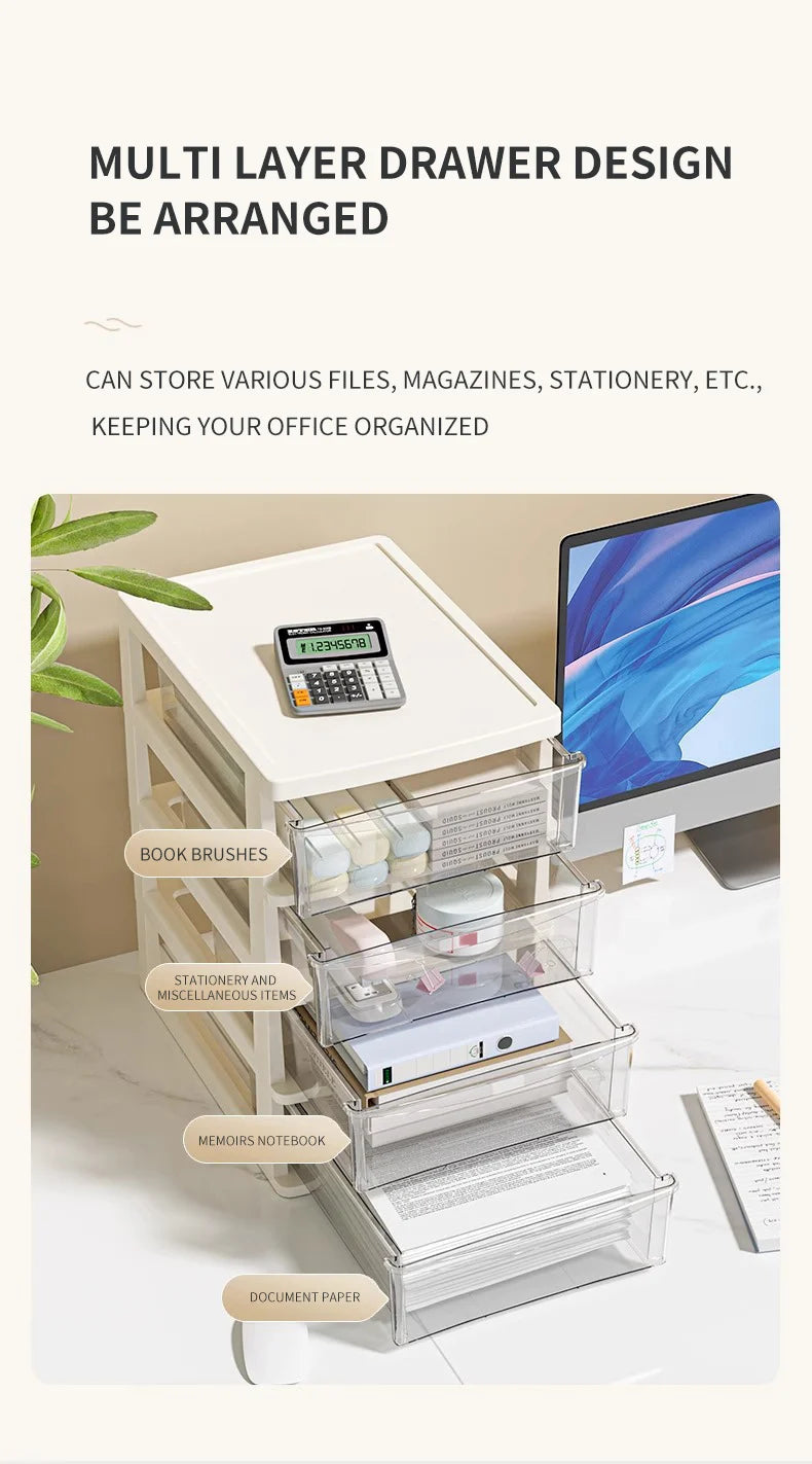 1Pc Storage Box,Space-Saving Clear Drawer Organizer (2/3/4-Tier) Sort Office,Home,dormitory,Makeup, Pens, Jewelry, Stationary 